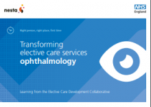 Transforming elective care services ophthalmology: Learning from the Elective Care Development Collaborative